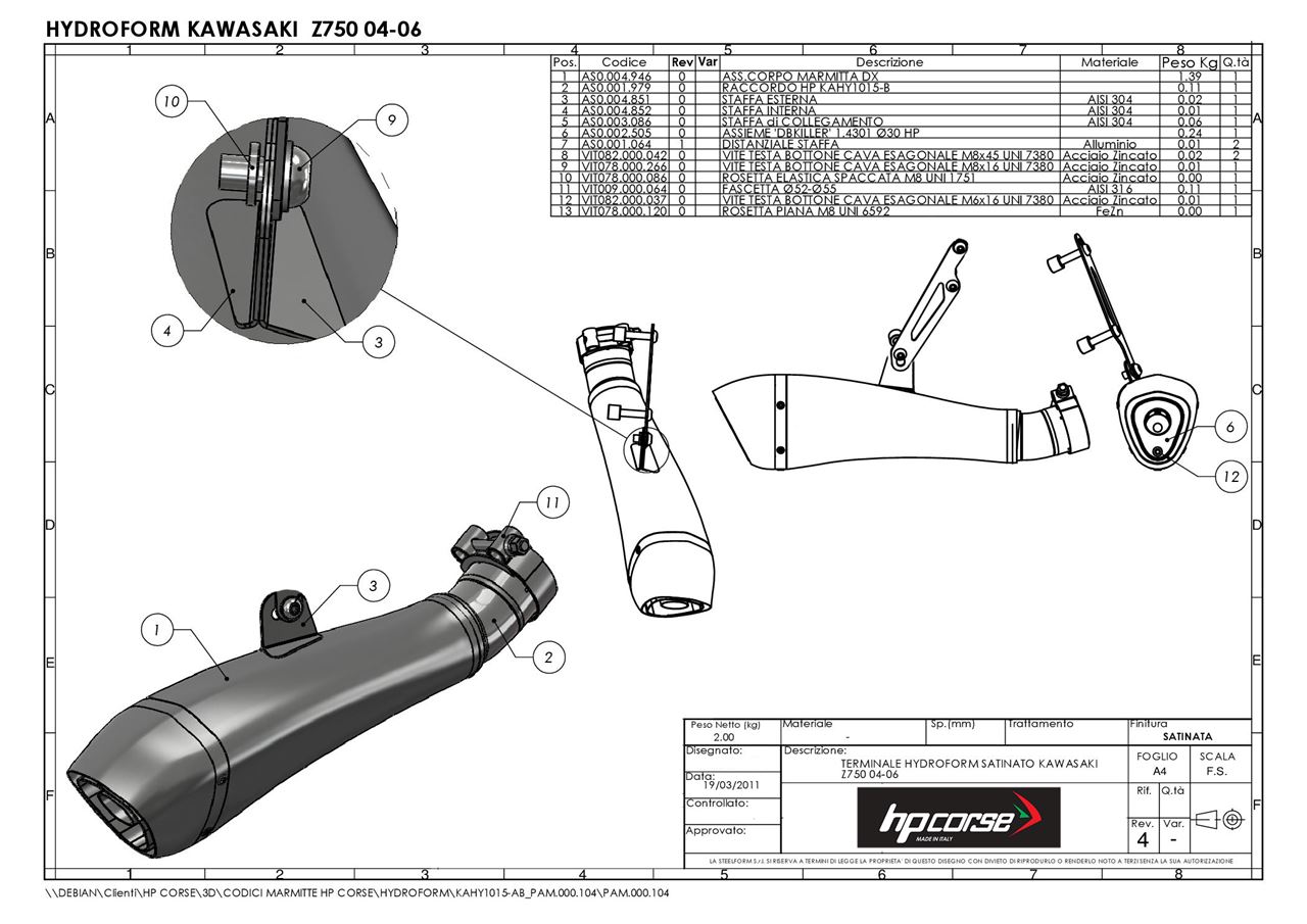 Kawasaki Z750 Baujahr 2004✓-Datenblatt-Technische Details