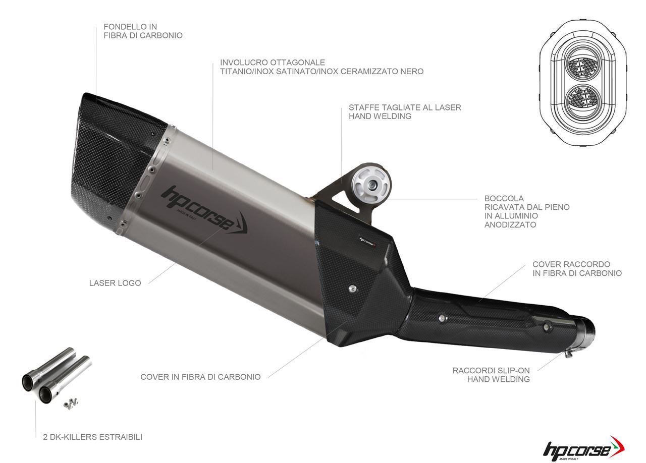 Catalogo Inoxa, Prodotti